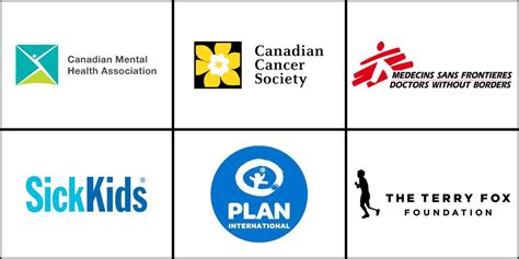 how to start a charity in canada|CNCF .